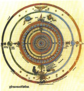 jung-first-mandala